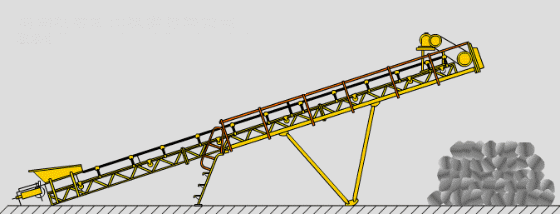 皮带输送机 皮带输送机