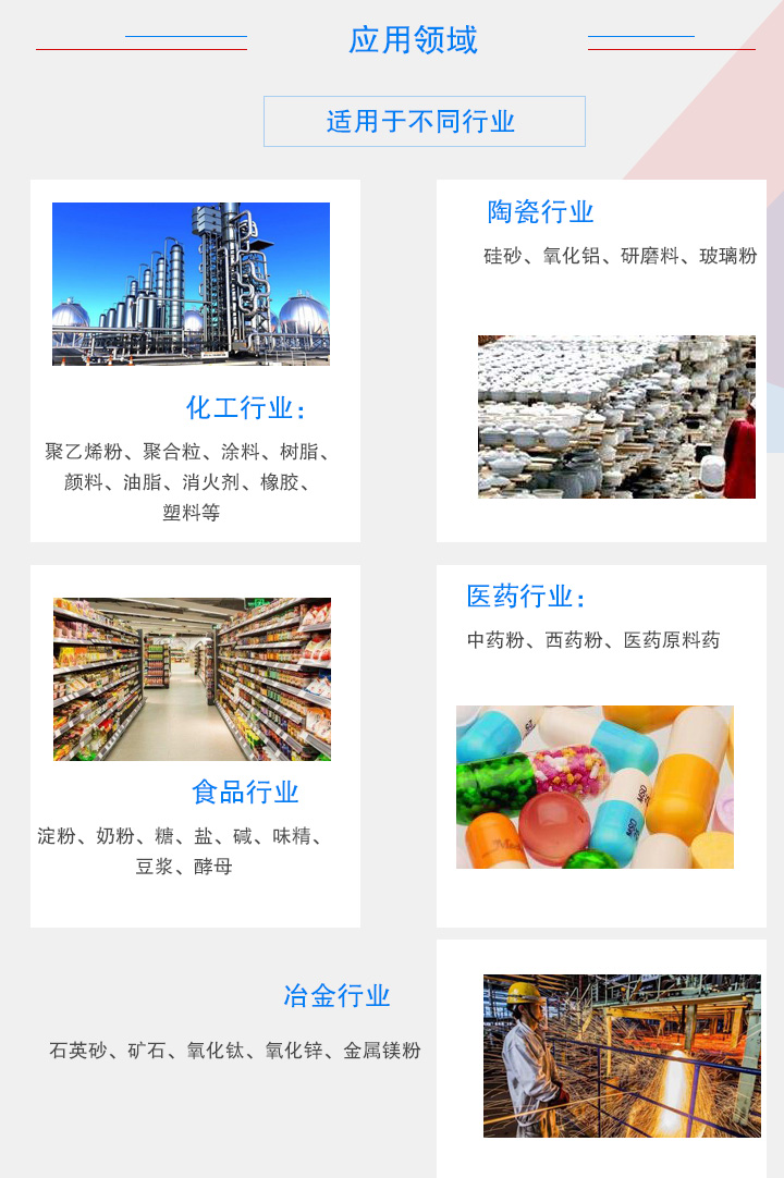 圆形摇摆筛使用物料 圆形摇摆筛使用物料
