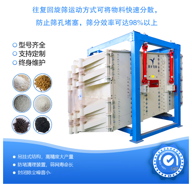 方形摇摆筛 方形摇摆筛