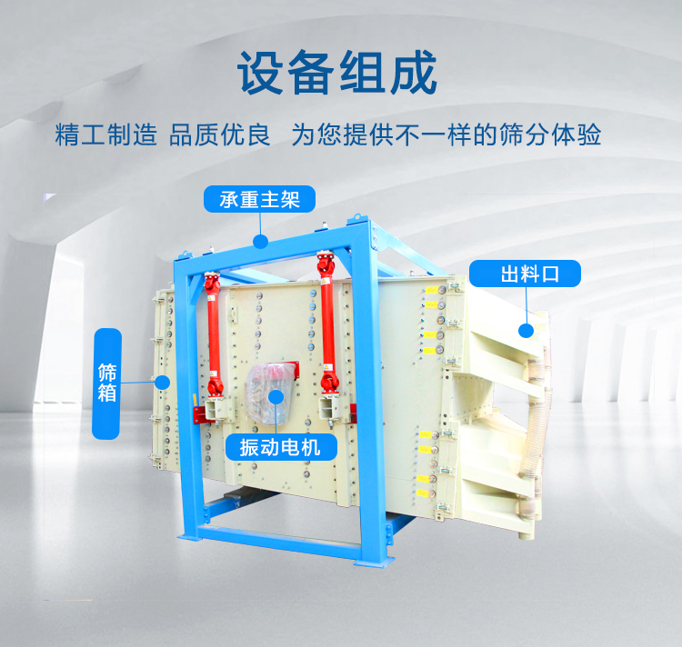 方形摇摆筛 方形摇摆筛